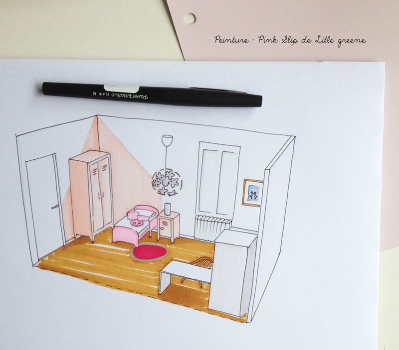 Chambre De Petite Fille De 18 Mois Chambre De Petite Fille De 18 Mois