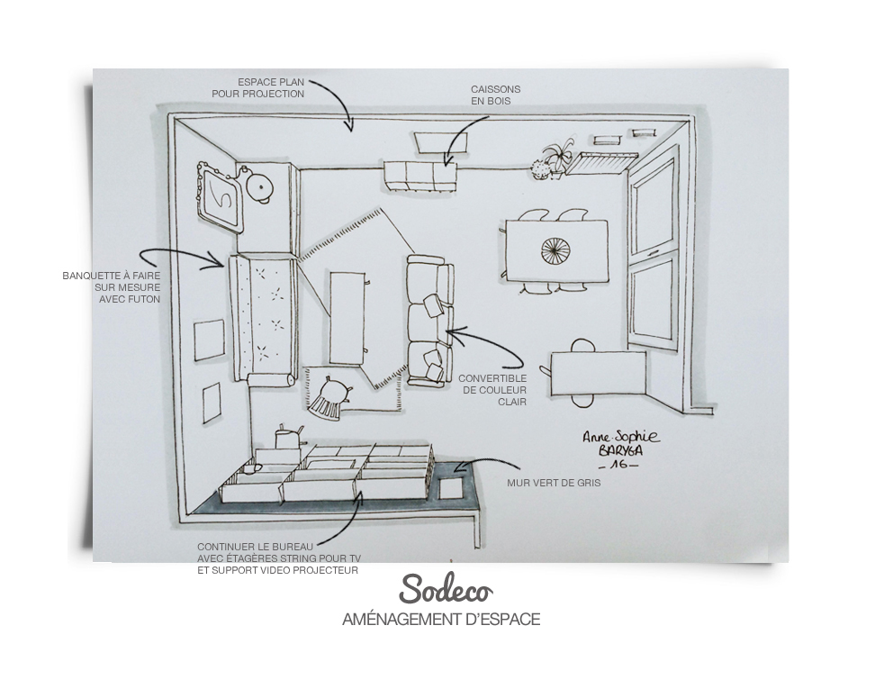 amenagament-salon-plan