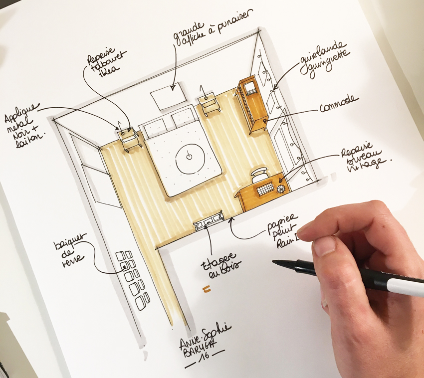 amenagement-chambre-parentale