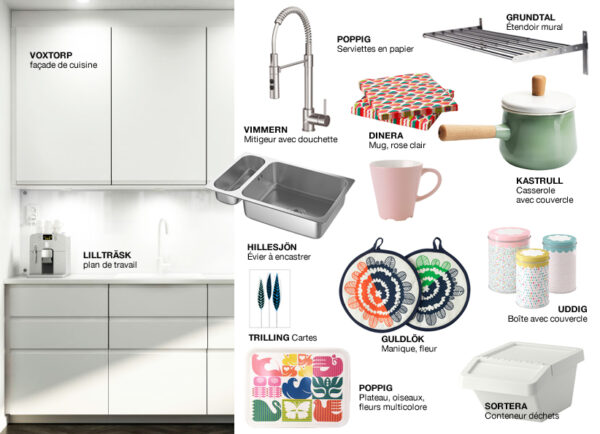 wishlist ikea